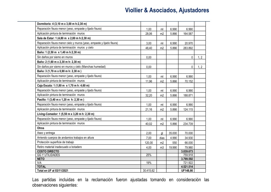 Informe de liquidación por sismo
